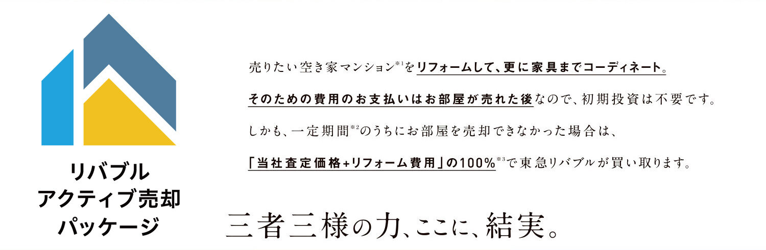 リバブルアクティブ売却パッケージ
