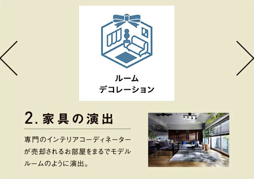 ルームデコレーション