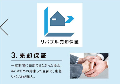 リバブル売却保証