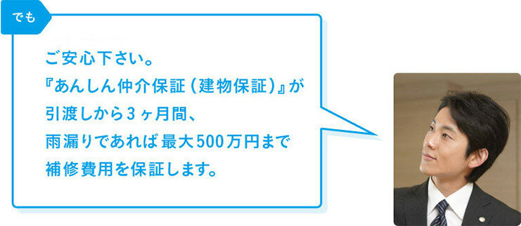 リバブル「でもご安心下さい。『あんしん仲介保証(建物保証)』が引渡しから3ヶ月間、雨漏りであれば上限200万円まで補修費用を保証します。」※別途、シロアリの害に対する保証(上限50万円)も含めて最大250万円まで保証