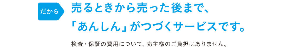 だから「売るときから売った後まで、「あんしん」がつづくサービスです。」検査・保証の費用は当社が負担しますので、売主様のご負担はありません。