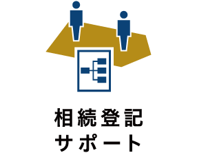 相続登記サポート