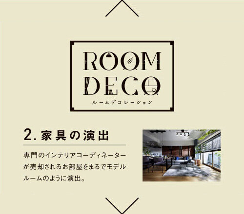 ルームデコレーション
