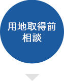 用地取得前相談