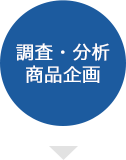 調査・分析商品企画