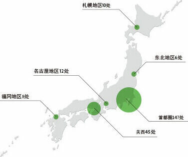日本国内网络
