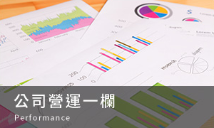 公司營運一欄