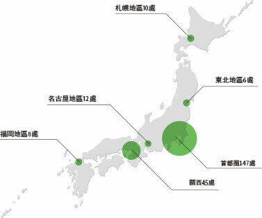 日本國內網絡