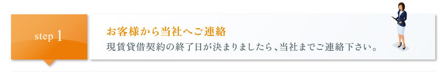 お客様から当社へご連絡｜現賃貸借契約の終了日が決まりましたら、当社までご連絡下さい。