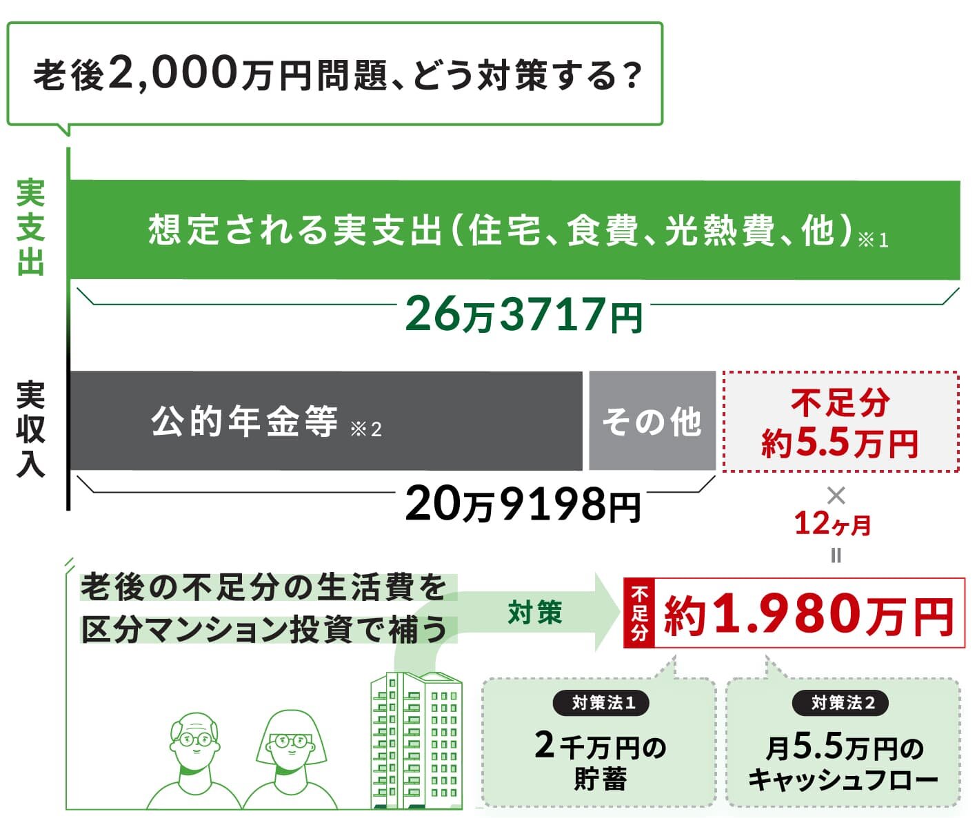 コラム素材_1-3