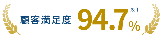 顧客満足度94.7%