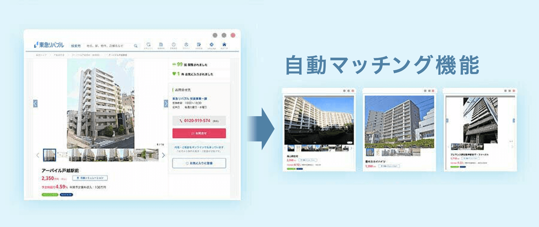 独自システム
