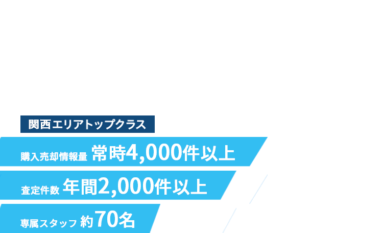 ご存知でしたか？関西圏トップクラスの事業用不動産の専門部門です。購入売却情報量 常時4,000件以上 査定件数 年間2,000件以上 専属スタッフ 約70名