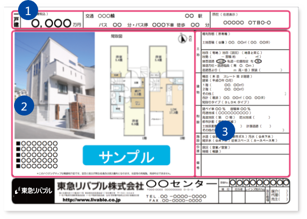 販売図面（ハウジングマップ）のチェックポイント