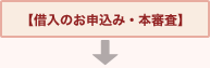 借入のお申込み・本審査