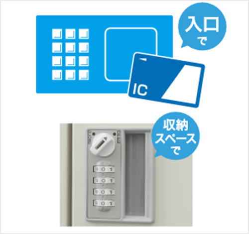 交通系ICカードをかざすだけで入館可能！専用キーやカード不要