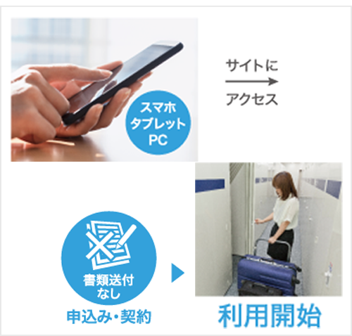 Web利用でいつでもどこでも申込み・契約可能。