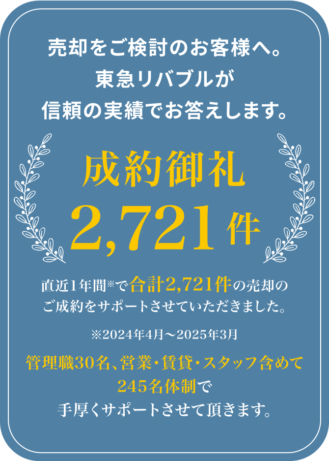 売却をご検討のお客様へ。東急リバブルが信頼の実績でお答えします。成約御礼2,721件