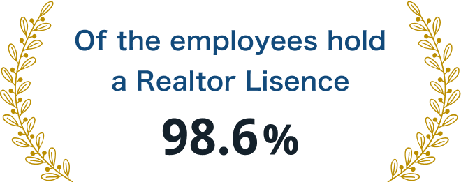 Of the employees hold a Realtor Lisence 98.6%