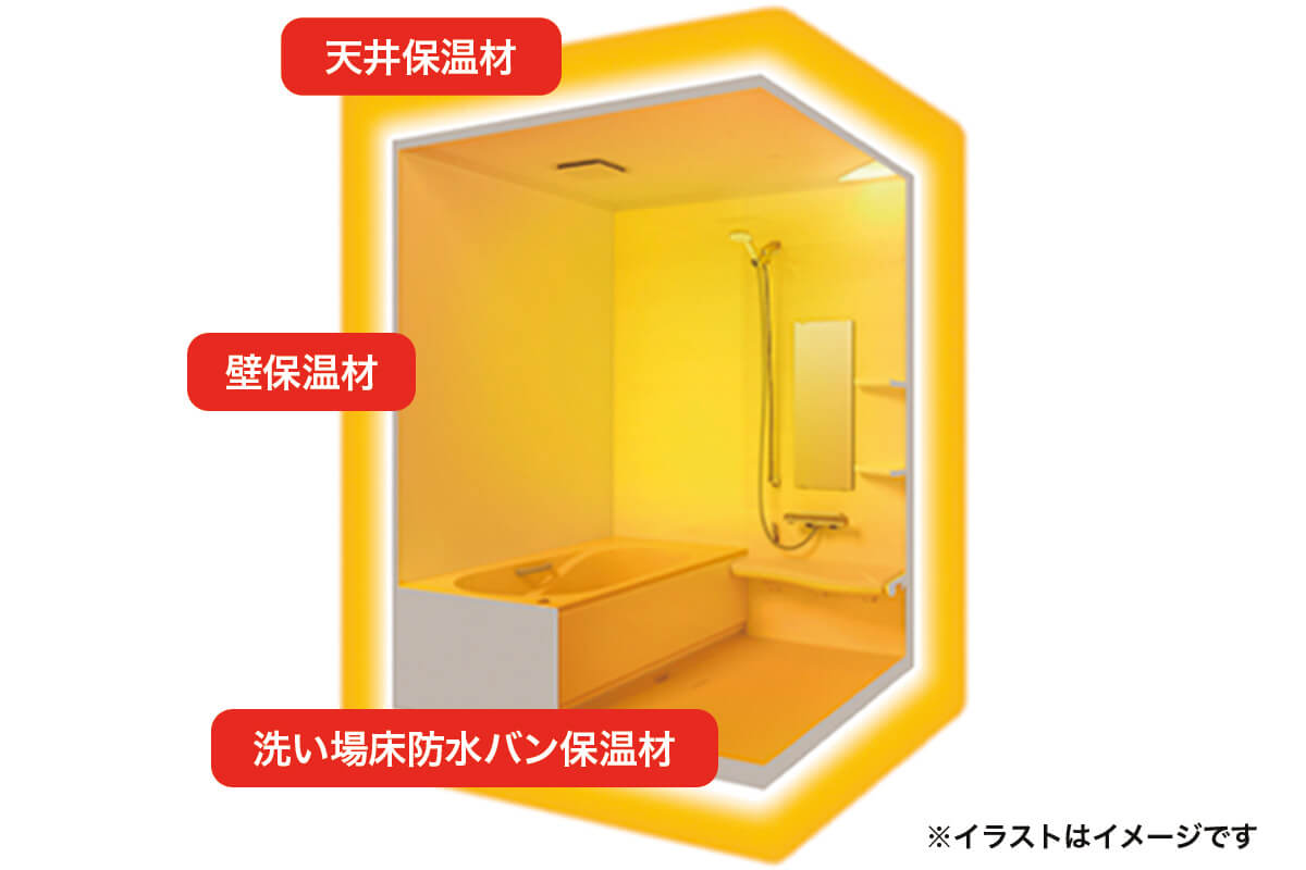 まるごと保温