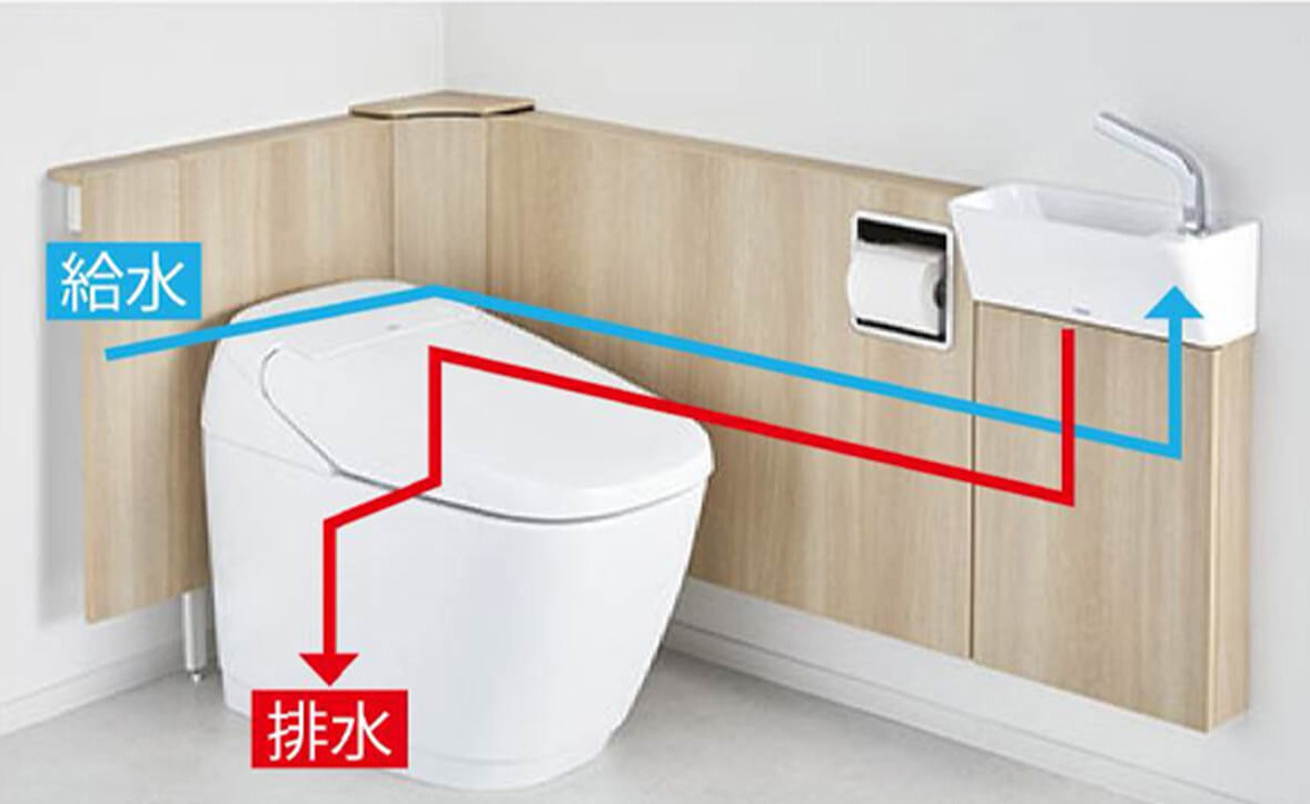 ハンドル水栓