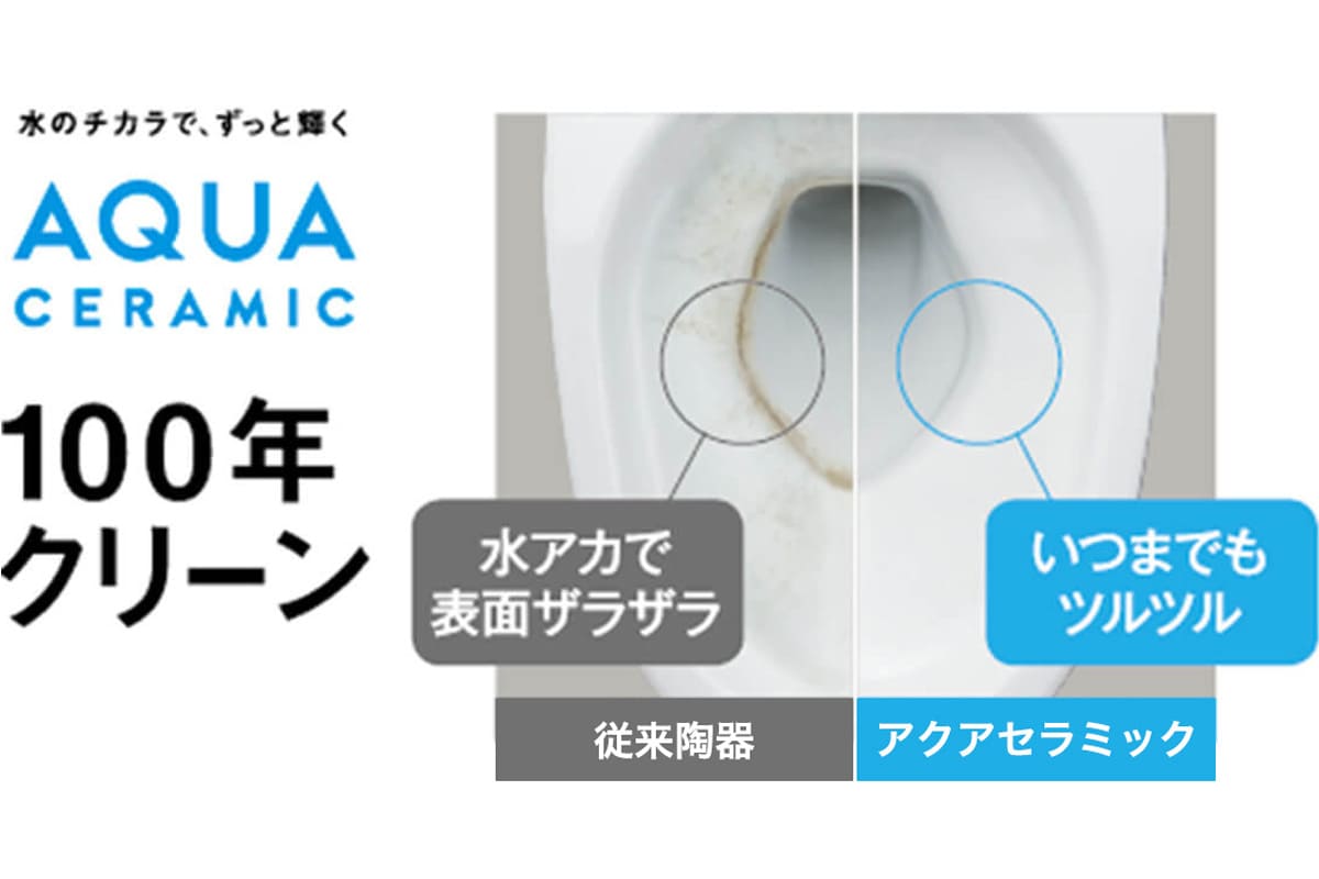 アクアセラミック