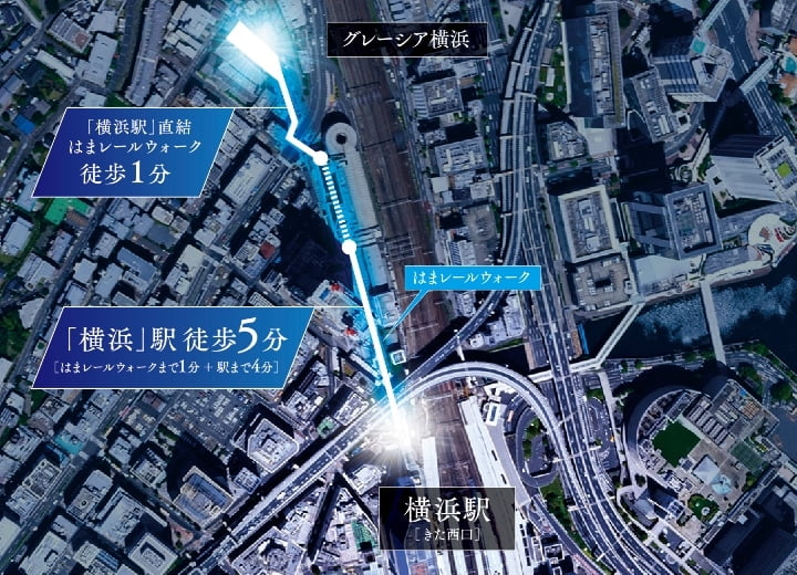 現地周辺航空写真