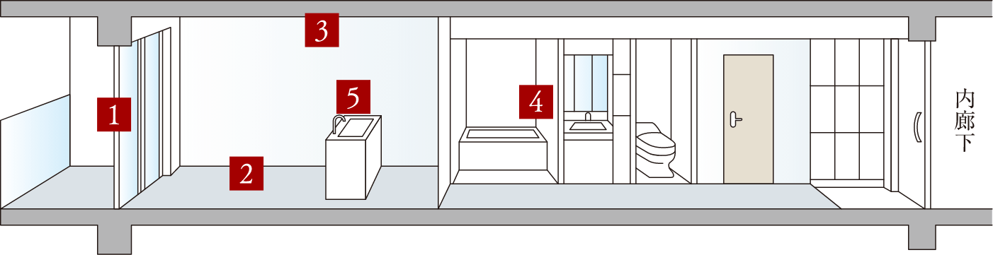 イラスト概念図