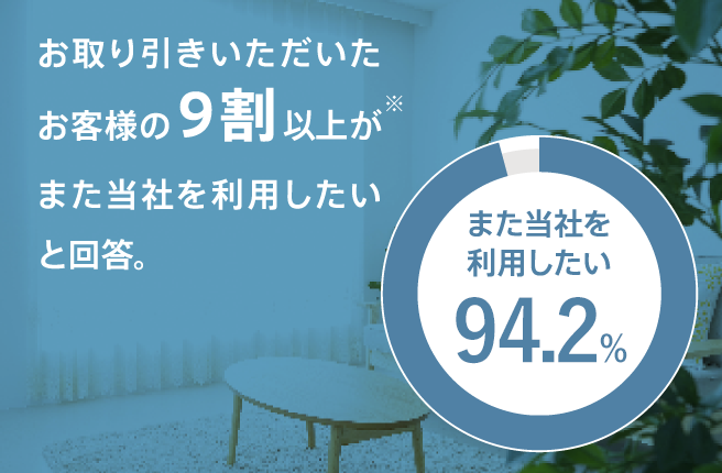 お客様満足を起点としたサービスの改善