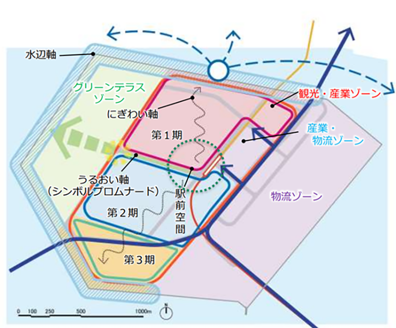 万博後のグランドデザイン